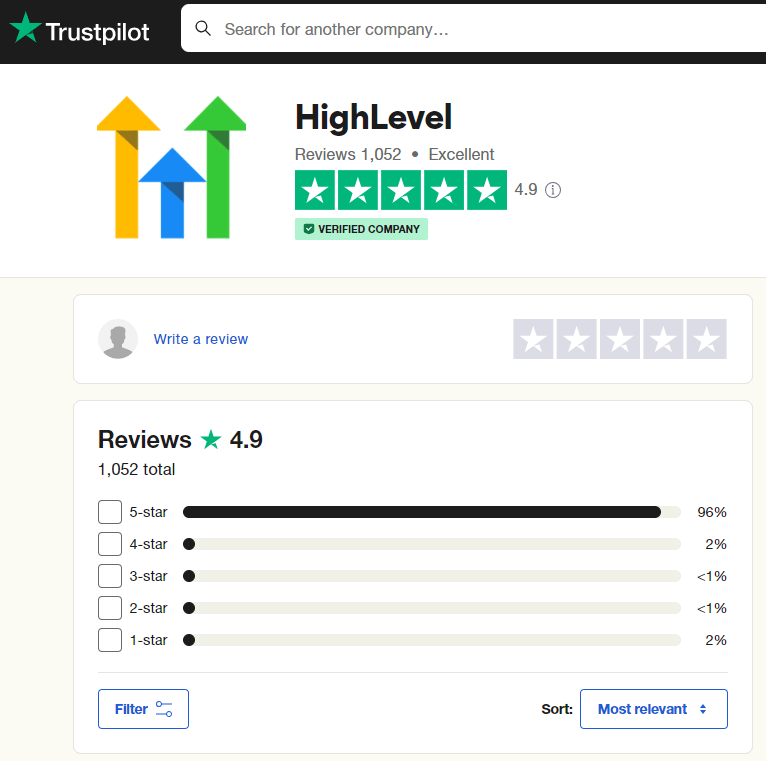 Gohighlevel review trustpilot rating